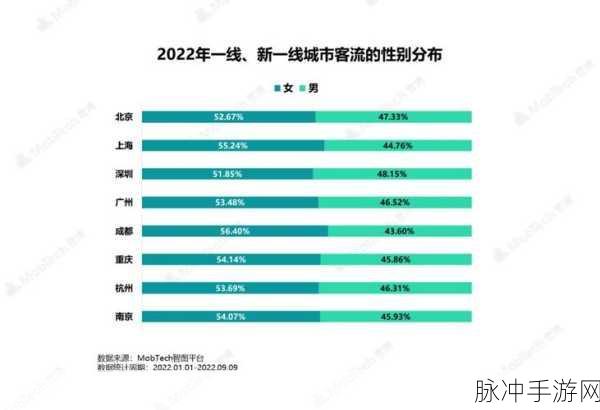 国产专区一线二：推动国产专区一线二的发展与创新，助力产业升级转型。