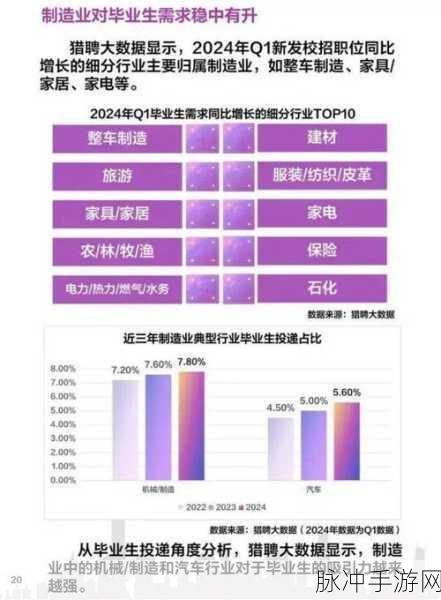 国产一线二线三线www：探索国产一线、二线与三线城市的发展潜力与机遇