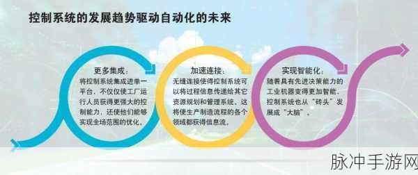 haop31s：全面解析Haop31s：创新科技与未来趋势的完美结合