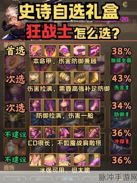 DNF 手游，史诗碎片自选礼盒获取秘籍与最佳选择指南