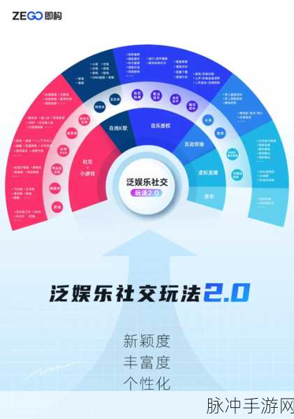 夜晚禁用黄台十大：夜晚禁用黄台：探索不一样的社交娱乐体验