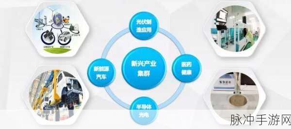 国产精一区：深化国产精一区发展，推动经济高质量转型升级