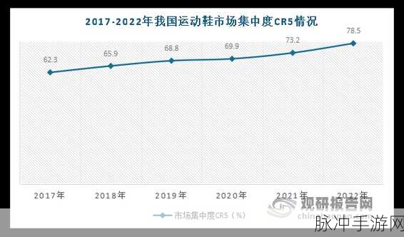 美国skxwaswas：美国SKX品牌在运动鞋市场的崛起与创新历程分享