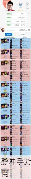 LPL什么时候排位更新：LPL的排位更新新标题一般是在赛季开始时发布。