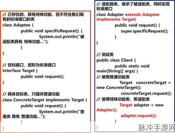 GenericVisitorAdaptercom：“提升代码复用性的通用访问者适配器的创新应用与实践”