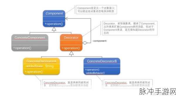GenericVisitorAdaptercom：“提升代码复用性的通用访问者适配器的创新应用与实践”