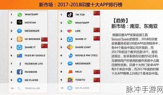 夜里18款禁用软件app的功能：“揭秘18款禁用软件APP的潜在功能与使用风险分析”