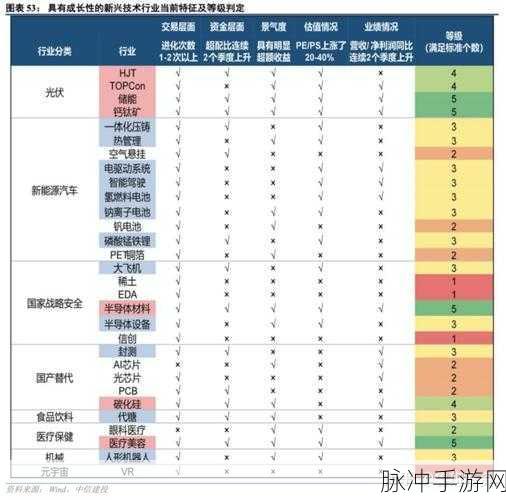 51大豆行情网免费：深入解析51大豆行情网的最新趋势与投资机遇