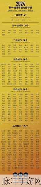 精品一线二线三线区别在哪欧美：解析欧美市场中一线、二线与三线城市的差异及发展潜力
