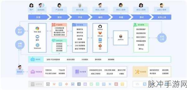 办公室h1V3：“提升办公室H1V3工作效率与团队协作的新方法”