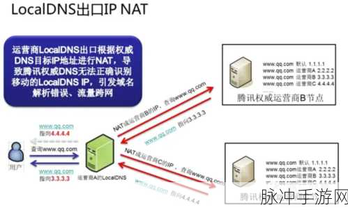 by.727777域名查询：全面解析by.727777域名背后的意义与价值