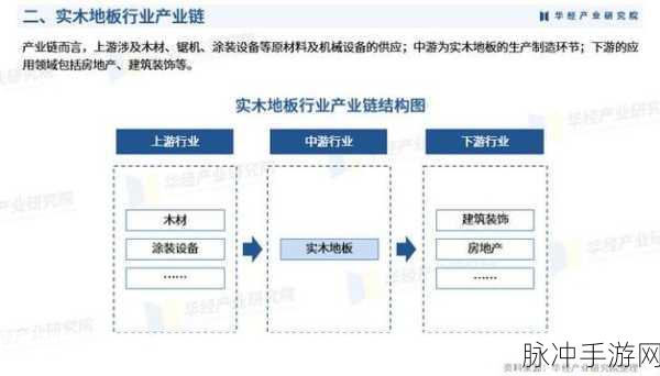 国产精产国品一二三产区区,：推动国产优质产区发展，助力一二三产业协同升级
