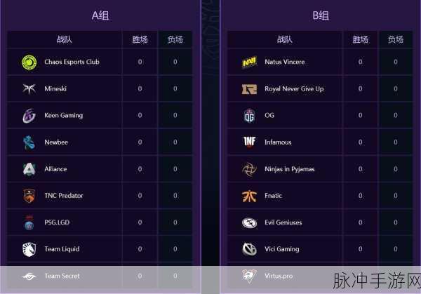 data2 tI9：探索数据分析在商业决策中的应用与影响