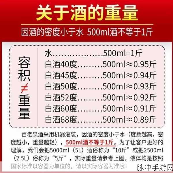 2500ml等于多少斤：2500毫升等于多少斤？详细换算解析与实例分享
