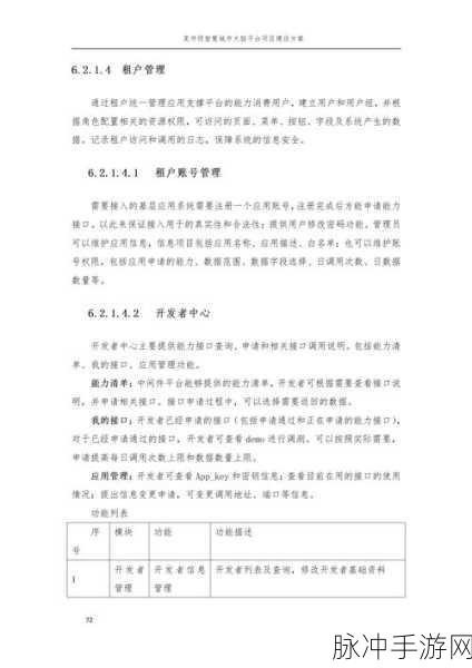 我爱搞,52g,app：我爱搞52G：探索无限可能的创意应用平台