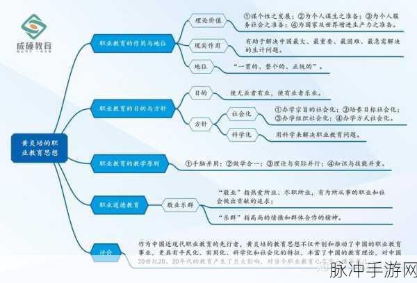 人与畜禽corporation 的教育改革：推动人与畜禽共同发展的教育改革新模式探索