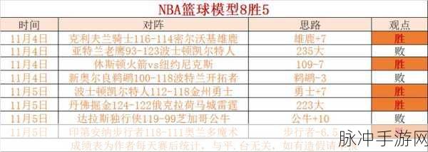 免费版网站nbaoffice68破解：探索NBA Office 68破解免费版：畅享无限篮球乐趣的全新体验！