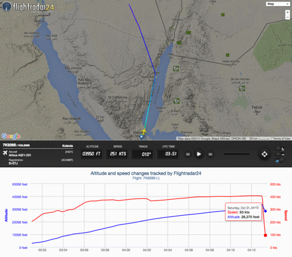 flightradar24：全面解析Flightradar24：全球航空动态实时追踪平台