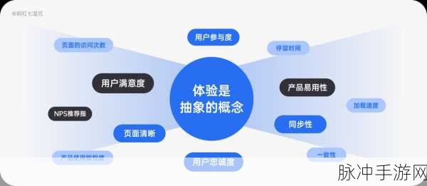 1v2高nHP系统：高效能1v2双向互动系统，提升用户体验与满意度