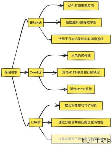 强 一级二级200：全面解析拓展强一级二级200的应用与优势