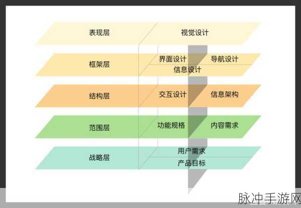 成人黄金网站时大全：打造高质量成人内容网站的全面指南与策略分析