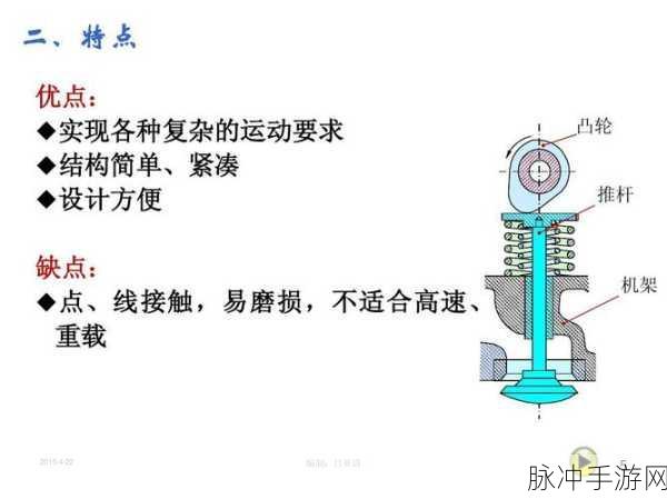 凸轮 自由 性别 管 西元：拓展凸轮的自由与性别观念的新探讨
