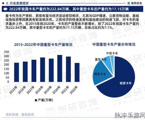 国产一卡二卡四卡国：全面解析国产一卡二卡四卡的发展与未来趋势