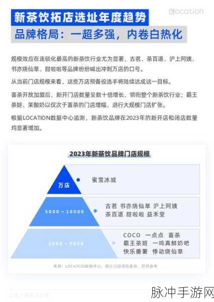 2023推广免费入口：探索2023年推广新机会，助力免费入口全面升级！