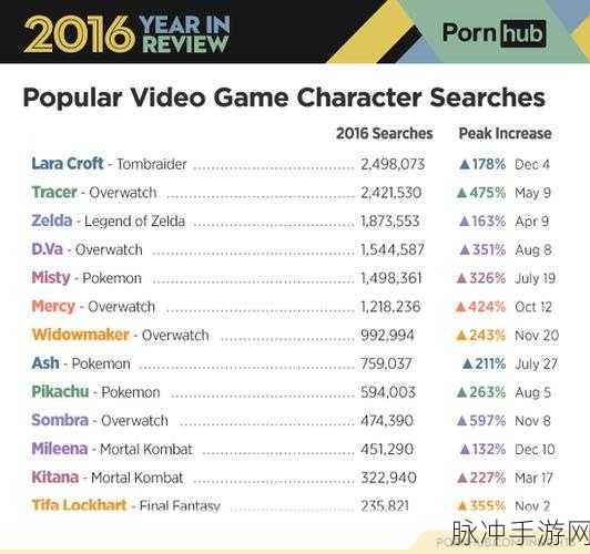成人满18网站：探索成人世界：满18岁后不可错过的网站推荐与指南