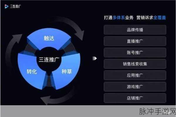 b站推广入口2025：2025年B站推广新入口：全面提升内容曝光与用户互动