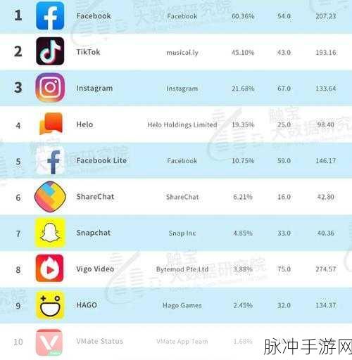 夜里十大禁用黄台APP：夜间使用需谨慎：十大禁用黄台APP推荐列表