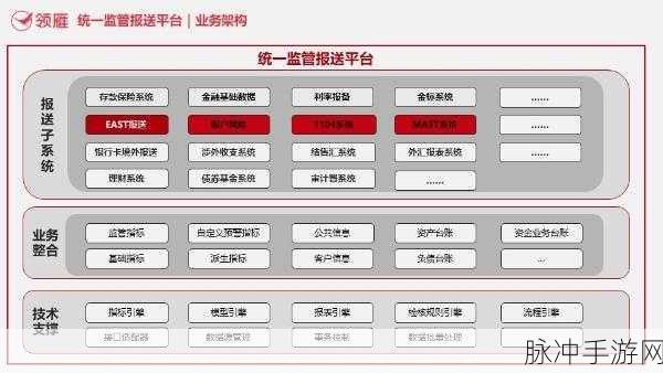 Antom可以结算个人：拓展Antom可以结算个人的收入与支出，助力财务管理新模式。