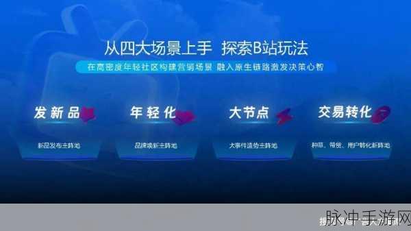 2024年免费b站人口：探索2024年B站用户增长趋势与未来发展潜力