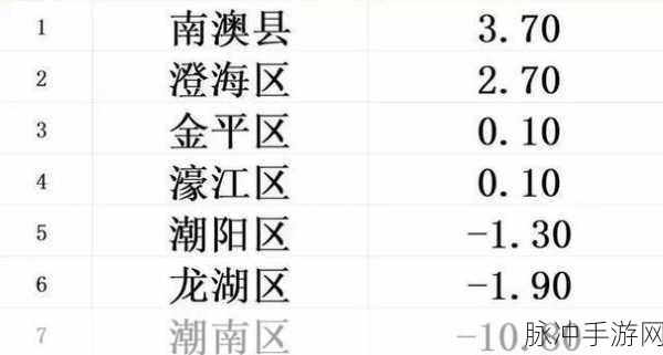 51精产国品一二三区：拓展51精产国品一二三区，提升品质服务与市场竞争力