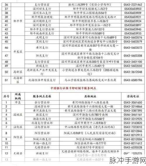 亚洲卡5卡6卡7卡2021入口：探索亚洲各国的5卡、6卡和7卡旅游新入口与攻略分析
