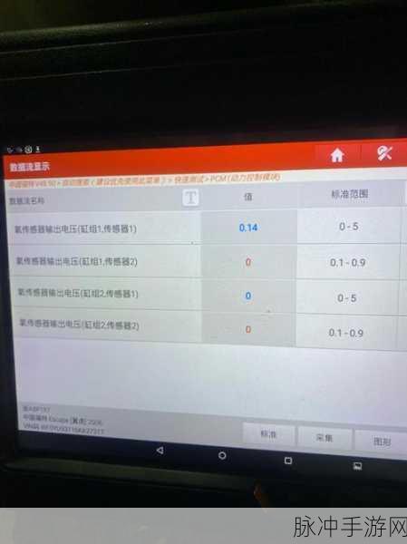 lubuntu线路检测一整晚：全夜监测Lubuntu网络线路状态与稳定性分析报告
