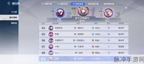 晶核诡术士技能完美搭配秘籍大公开