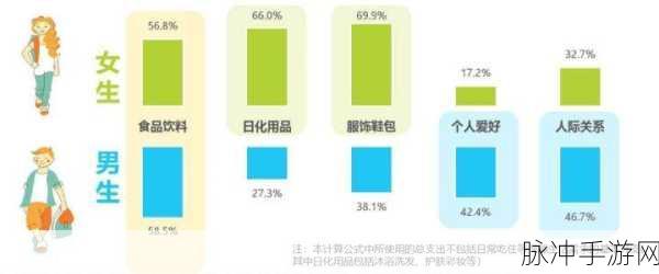 亚洲一卡二卡:探索亚洲一卡二卡的多元化发展与未来趋势