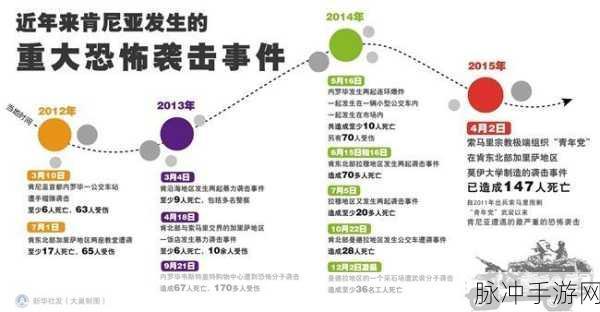 中国的恐怖袭击有哪些:中国近年来发生的重大恐怖袭击事件及其影响分析