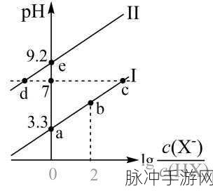 药效h1v2止渴：探索H1V2在口渴缓解中的药效拓展研究