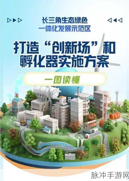 一个上二个F：双F引领未来：科技与创新的交汇点探讨