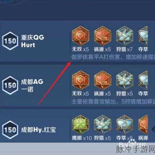 伽罗铭文2024最强铭文：2024赛季拓展伽罗铭文，全面提升战斗力与输出