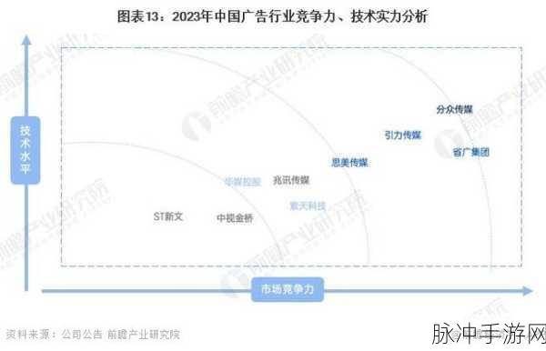 中国东方XXXXXLmedjyfBD10：探讨中国东方在全球市场的影响力与发展前景