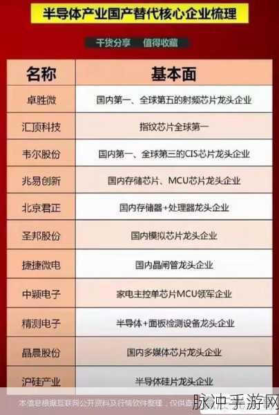 国产精产国品一二三产区av：拓展国产优质产品在一二三产业的全面布局与发展
