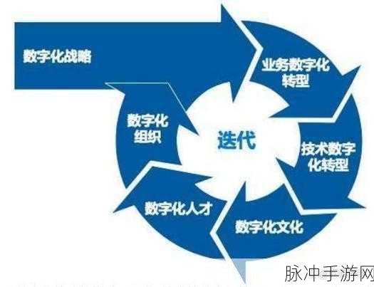 17.com一起：拓展17.com，助力企业数字化转型与创新发展之路！