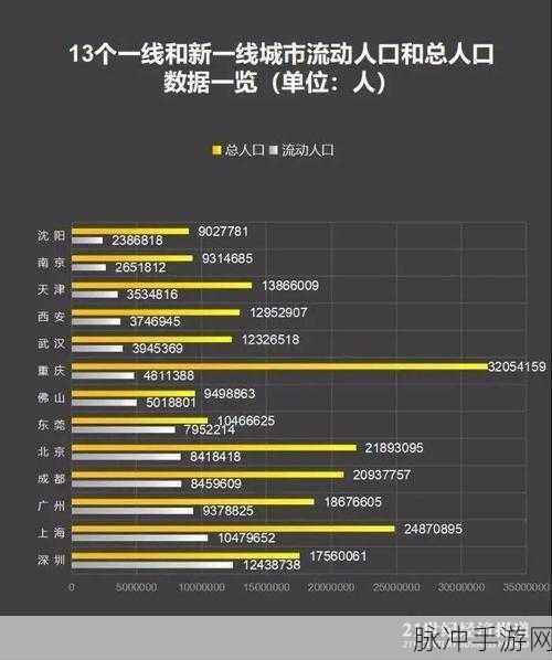 日本一线和三线：深入探讨日本一线城市与三线城市的差异与发展潜力