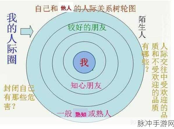 成品人wwww：拓展成品人：探索无限可能与自我价值的旅程
