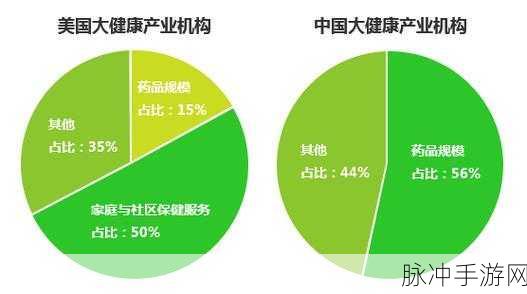 国产1卡2卡3卡区：“全面分析国产1卡、2卡、3卡区的市场现状与发展潜力”