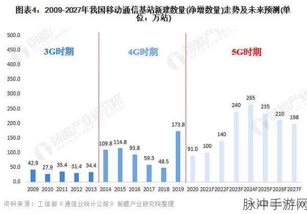TierIV：TierIV的创新发展与未来前景分析探讨