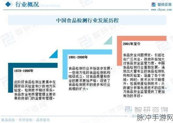 TierIV：TierIV的创新发展与未来前景分析探讨